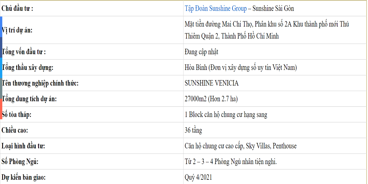 Tong quan du an Sunshine Venica cua Chu dau tu cac du an mang thuong hieu Sunshine