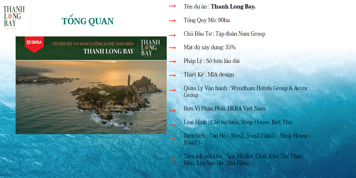 Tong quan du an Thanh Long Bay Mui Ke Ga Phan Thiet